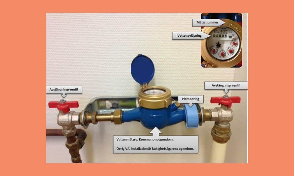 Vattenmätare regler